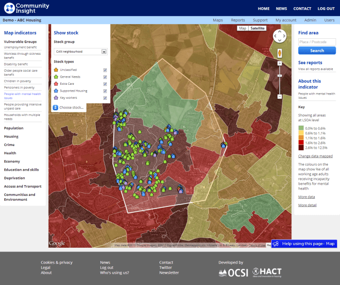 Community Insight area screen grab