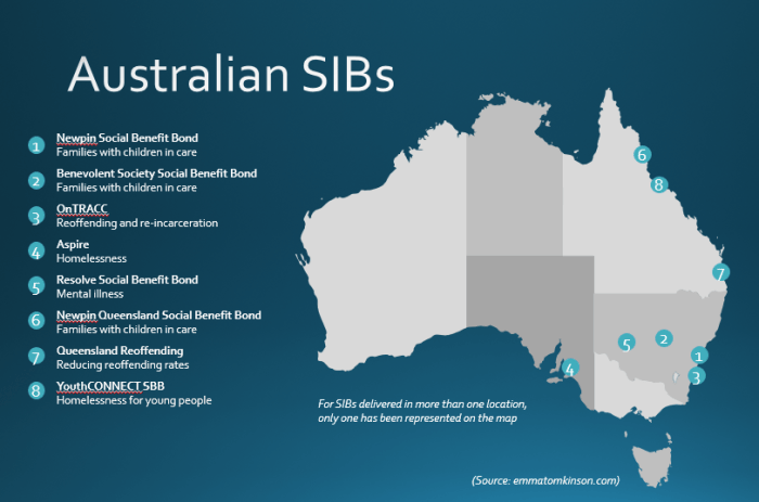 Aussie SIB map